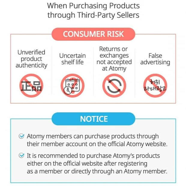 Consumer Notice